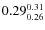 $\rm0.29_{0.26}^{0.31}$