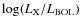 $\log(L_{\rm X}/L_{\rm BOL})$