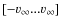 $[-v_{\infty}...v_{\infty}]$