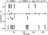 \begin{figure}
\par\includegraphics[angle=0,width=8.5cm,clip]{13120f4.eps}
\vspace*{2mm}
\end{figure}