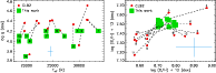 \begin{figure}
\par\includegraphics[angle=90,width=17cm,clip]{13120f5.eps}
\end{figure}