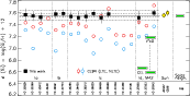 \begin{figure}
\par\includegraphics[angle=90,scale=.53]{13120f7.eps}
\end{figure}