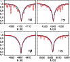 \begin{figure}
\par\includegraphics[angle=0,width=9cm,clip]{13120f3.eps}
\vspace*{2mm}
\end{figure}