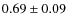 $0.69 \pm 0.09$