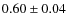 $0.60 \pm 0.04$