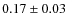 $0.17 \pm 0.03$