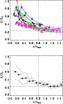 \begin{figure}
\par\includegraphics[width=8cm,clip]{13156f2.eps}
\end{figure}