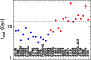 \begin{figure}
\par\includegraphics[width=8cm,clip]{13156f7.eps}
\end{figure}