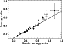 \begin{figure}
\par\includegraphics[width=8cm,clip]{13156a1.eps}
\end{figure}