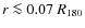 $r\la 0.07~R_{180}$