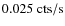 $0.025~{\rm cts/s}$