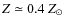 $Z\simeq 0.4~Z_{\odot}$
