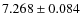 $ 7.268 \pm 0.084$
