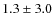 $1.3\pm3.0$