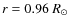 $r=0.96~R_{\odot}$