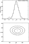 \begin{figure}
\par\includegraphics[width=8cm,clip]{13187f6.eps}\vspace*{5mm}
\includegraphics[width=8cm,clip]{13187f7.eps}
\end{figure}