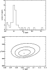 \begin{figure}
\par {\hspace*{2mm}\includegraphics[width=7.8cm,clip]{13187f19.ep...
...mm}}\vspace*{5mm}
\includegraphics[width=8.2cm,clip]{13187f20.eps}
\end{figure}