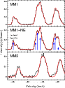 \begin{figure}
\par\epsfig{file=13215fg6.eps, scale=0.6, angle=0}\\\end{figure}