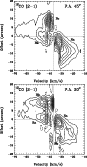 \begin{figure}
\par\epsfig{file=1321510a.eps, scale=0.47}\\
\epsfig{file=1321510b.eps, scale=0.47}\\\end{figure}