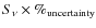 $S_\nu\times\%_{\rm uncertainty}$