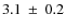 $3.1~\pm~0.2$