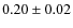 $0.20\pm0.02$