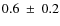$0.6~\pm~0.2$