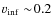 $v_{\rm inf}\sim\!0.2$