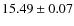 $15.49\pm0.07$