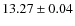 $13.27\pm0.04$