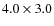 $4.0\times3.0$