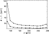 \begin{figure}
\par\includegraphics[width=8.5cm,clip]{13221fig14.eps}
\end{figure}