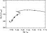 \begin{figure}
\par\includegraphics[width=8.5cm,clip]{13221fig1.eps}
\end{figure}