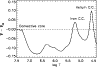 \begin{figure}
\par\includegraphics[width=8.5cm,clip]{13221fig2.eps}
\end{figure}
