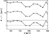\begin{figure}
\par\includegraphics[width=8.6cm,clip]{13221fig10.eps}
\end{figure}