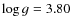 $\log g = 3.80$