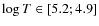 $\log T \in [5.2;4.9]$