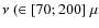$\nu ~ (\in [70;200] ~ \mu$