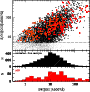 \begin{figure}
\par\includegraphics[height=8.0cm,width=8.0cm,clip]{13229fig1.ps}\par \vspace{-2mm} \end{figure}