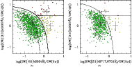 \begin{figure}
\par\subfigure[]{
\includegraphics[height=8.0cm,width=8.0cm,cli...
...ics[height=8.0cm,width=8.0cm,clip]{13229fig3b.ps} }\vspace{-2mm}
\end{figure}