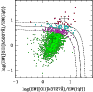 \begin{figure}
\par\includegraphics[height=8.0cm,width=8.0cm]{13229fig4.ps}\vspace{-2mm}
\vspace{-2mm} \end{figure}