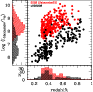 \begin{figure}
\par\includegraphics[height=8.0cm,width=8.0cm,clip]{13229fig5.ps} \end{figure}