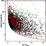 \begin{figure}
\par\includegraphics[height=8.0cm,width=8.0cm]{13229fig8.ps}\vspace{-2mm}
\vspace{-2mm}
\end{figure}