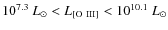 $10^{7.3}~L_{\odot}<L_{\rm {[O~{III}]}}<10^{10.1}~L_{\odot}$