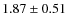 $1.87 \pm0.51$