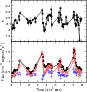 \begin{figure}
\par\includegraphics[width=7.6cm,clip]{13289f11.eps}
\end{figure}