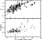 \begin{figure}
\par\includegraphics[width=7.6cm,clip]{13289f13.eps}
\end{figure}