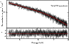 \begin{figure}
\par\includegraphics[width=8.4cm,clip]{13289fg3.eps}
\end{figure}