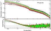 \begin{figure}
\par\includegraphics[width=15.6cm,clip]{13289fg4.eps}
\end{figure}