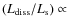 $(L_{\rm diss}/L_{\rm s})\propto$